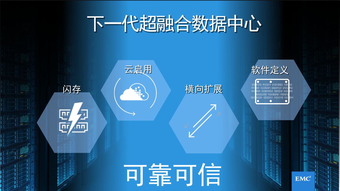 超融合方案